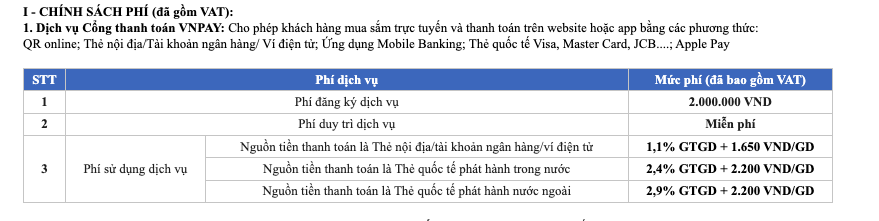 Giảm giá 10%